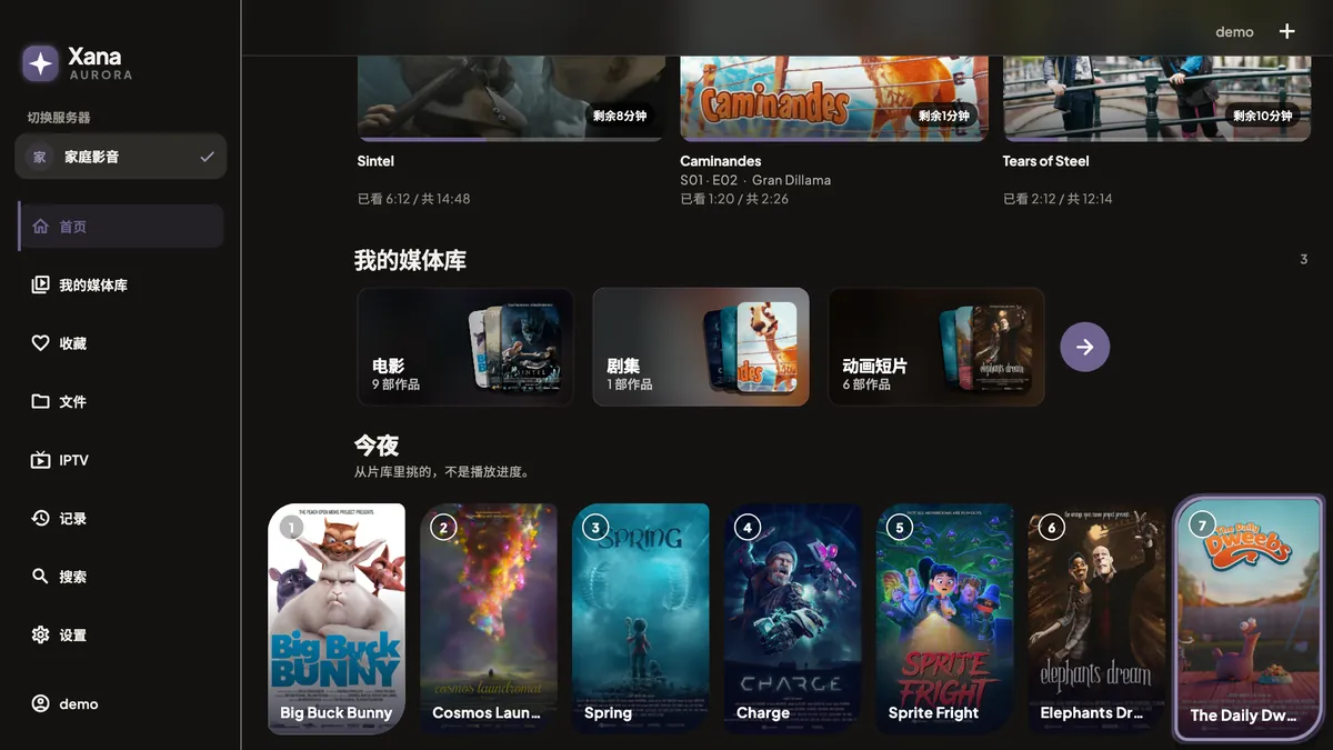 Home on a TV: D-pad focus on a Tonight card, shown with an outline and glow